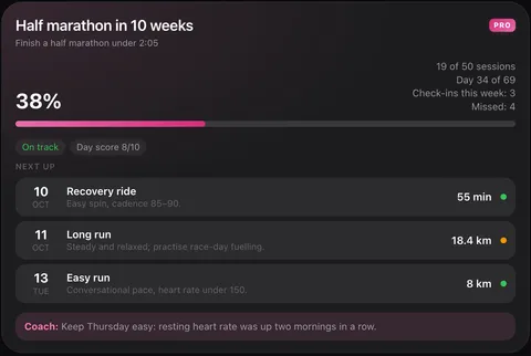 P.R.O. training plan card in ChatGPT: half marathon in 10 weeks, 38% complete, next sessions