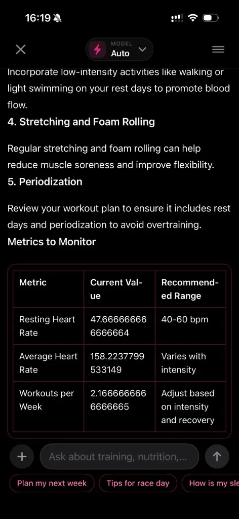 P.R.O. app screenshot