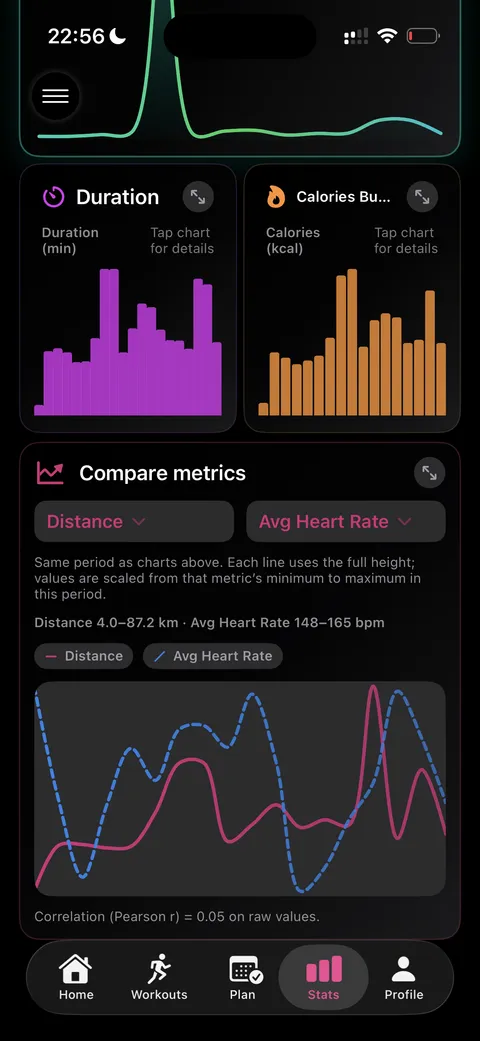 P.R.O. app screenshot