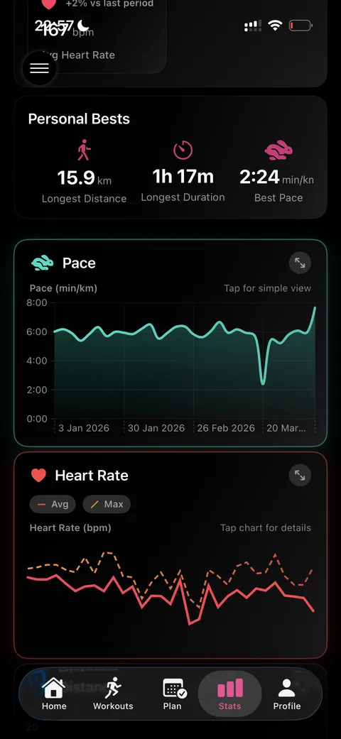 P.R.O. app screenshot