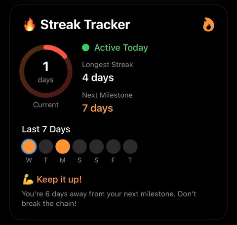 Streak Tracker — current streak and last 7 days